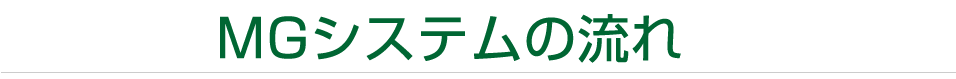 MGシステムの流れ